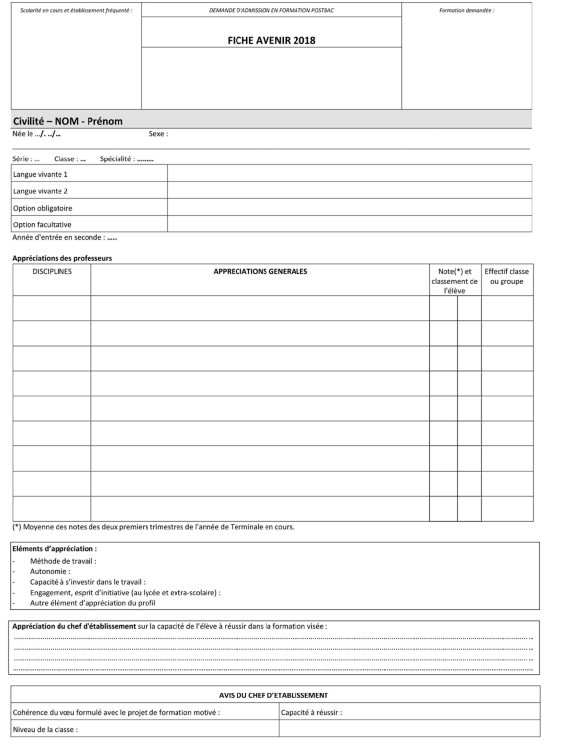 Fiche Avenir Parcoursup que contientelle ? Eurêka Study