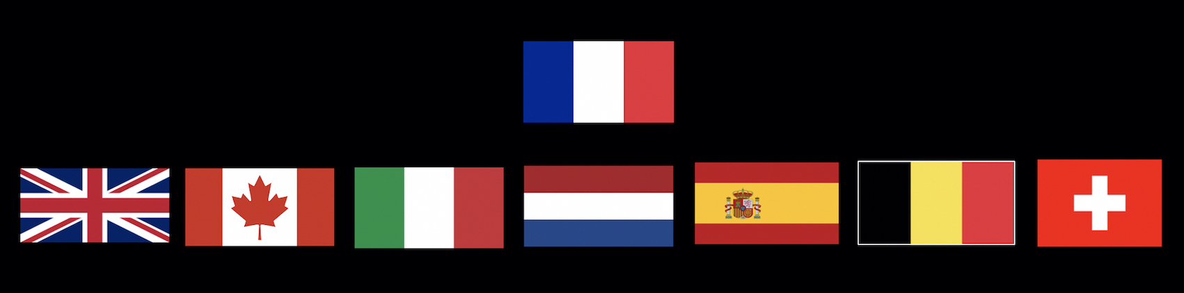 France et étranger - Conseil 360° Eurêka Study