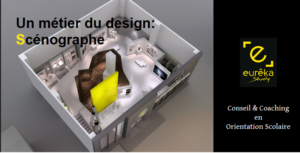 Maquette d'un showroom avec les différents meubles et aménagements