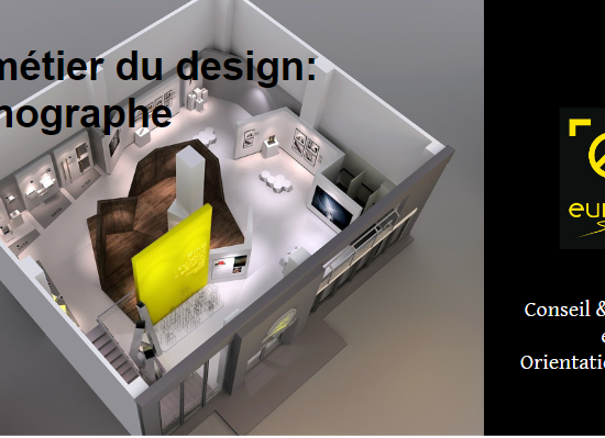 Maquette d'un showroom avec les différents meubles et aménagements