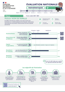 Fiche de synthèse évaluation 6ième Mathématiques