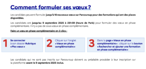 formuler ses voeux en phase complémentaire