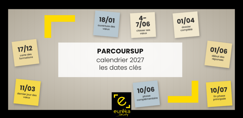 Dates Parcoursup 2027
